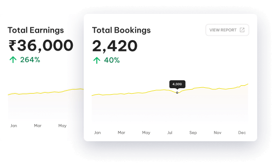 View Dashboard