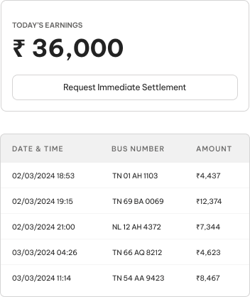 Track Payments